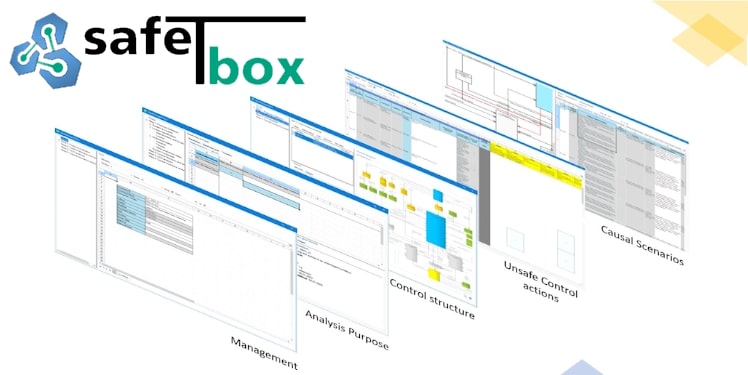 safeTbox STPA modeling tool