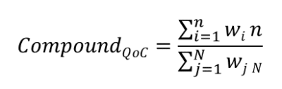 Quality of Conformance: Fraunhofer IESE – Compound Quality of Conformance metric